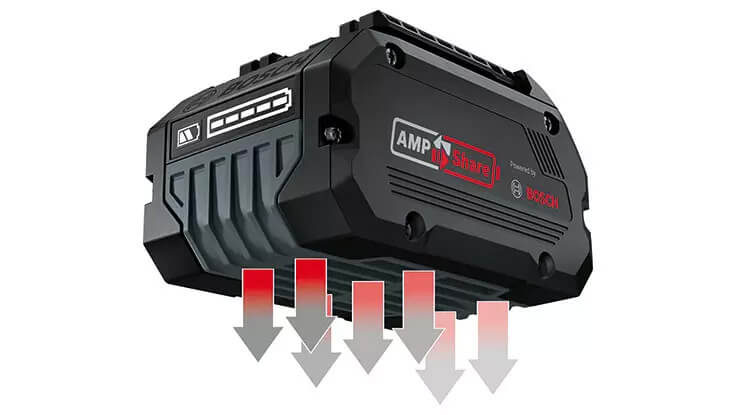 AmpShare High Performance ampshare high performance