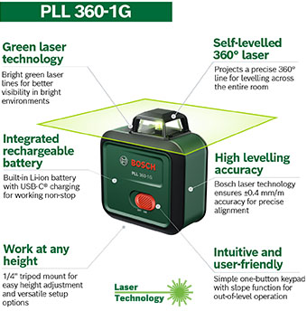 Bosch PLL 360-1G 360 degree green laser level features diagram – green laser technology, self-levelled 360 degree line, integrated rechargeable Li-ion battery with USB-C, 0.4mm per metre accuracy, 1/4 inch tripod mount, one-button operation with slope function