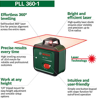 Bosch PLL 360-1 360 degree single line laser level features diagram – effortless 360 degree self-levelling, 12m radius visibility, 0.4mm per metre accuracy, 1/4 inch tripod mount, one-button operation with slope function