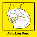 Auto Line Feed Karcher LTR 1825 Grass Trimmer Auto Line Feed