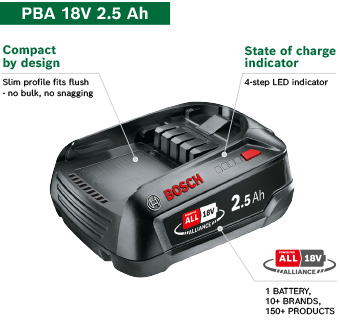 Bosch PBA W-B 18V 2.5Ah Li-Ion Battery – 18V Power For All Alliance, Compact Design, State of Charge Indicator Bosch PBA W-B 18V 2.5Ah Power For All cordless li-ion battery with 4-step LED state of charge indicator and compact slim profile design