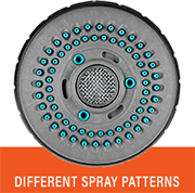 Gardena Classic Multi Water Spray Gun Different Spray Patterns