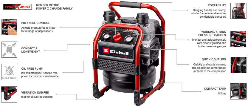 Einhell Professional SILENZZO 36/210 Twin-Pack 36v Air Compressor