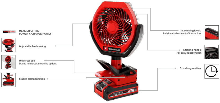 Einhell GC-CF 18/110 Li 18v Air Fan Brushless motor Fastening clamp