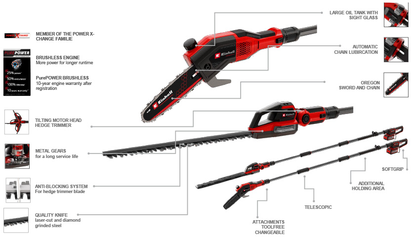 Einhell Professional GP-LC 18/20 Li T BL 18v Pole Hedge Trimmer Pruner Brushless PurePOWER motor