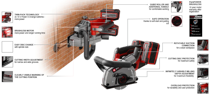 Einhell Professional TP-MA 36/30 Li BL 36v Wall Chaser Brushless PurePOWER motor