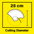 25cm Cutting Diametre Karcher LTR 1825 Grass Trimmer Cutting Diametre