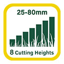 8 Cutting Heights 25mm – 80mm Webb Supreme WER18HP4 Cutting Heights