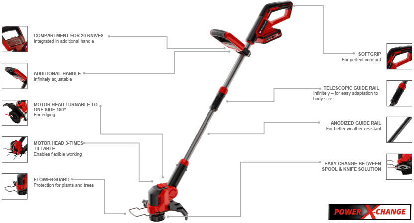 Features & Benefits
• Member of the Power X-Change family
• 180° rotatable motor head: For vertical surfaces/lawn edges
• 3-position tiltable motor head for flexible operation
• Infinitely telescopic guide bar
• Infinitely adjustable second handle
• Integrated compartment for 20 blades in second handle
• Flowerguard protects plants and trees from damage
• Soft grip surfaces for comfortable handling
• Stable blade holder for longer blade life
• Incl. 20x plastic knife
• Easy changeover to thread head Einhell GE-CT 18/25 Li 18v Grass Trimmer comfortable handling