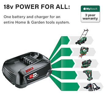POWER FOR ALL: one battery for all 18V tools. Bosch Li-ion Battery PBA 1.5ah 18v Cordless
