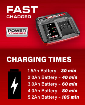 Fast Charger
Battery Charging Times Ozito Power X-Change Fast Charger Charging Times
