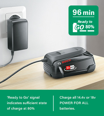 Bosch 1A AL-1810-CV Standard Charger Pack 18v Cordless Charge Time