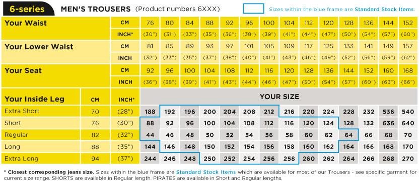 Snickers 6-Series
Mens Trousers
Body Measurements
Size Chart Snickers 6-Series Mens Trousers Body Measurements Size Chart
