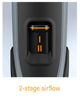 Steinel HG 2420 E 2-stage airflow