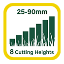Webb WER21ALSP Cutting Heights
