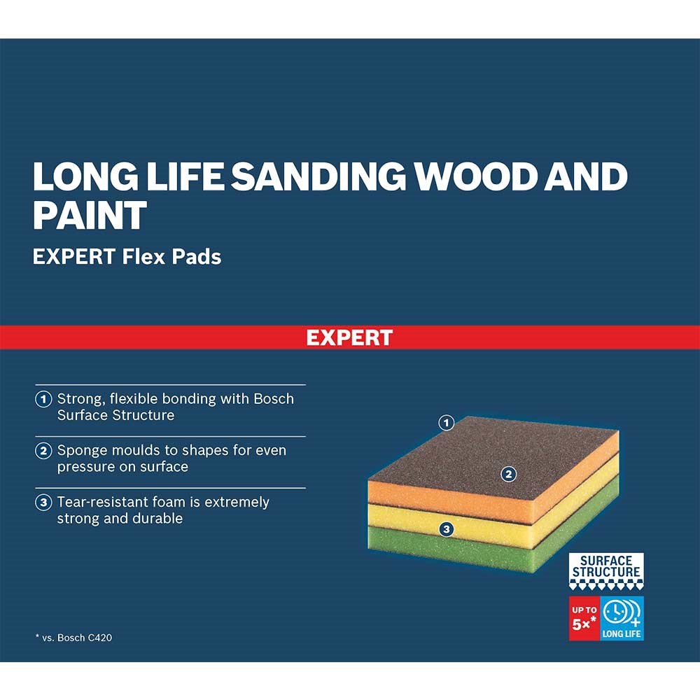 Bosch Expert S473 Foam Sanding Pad - Fine Grade, 98x120x13mm For Hand Sanding