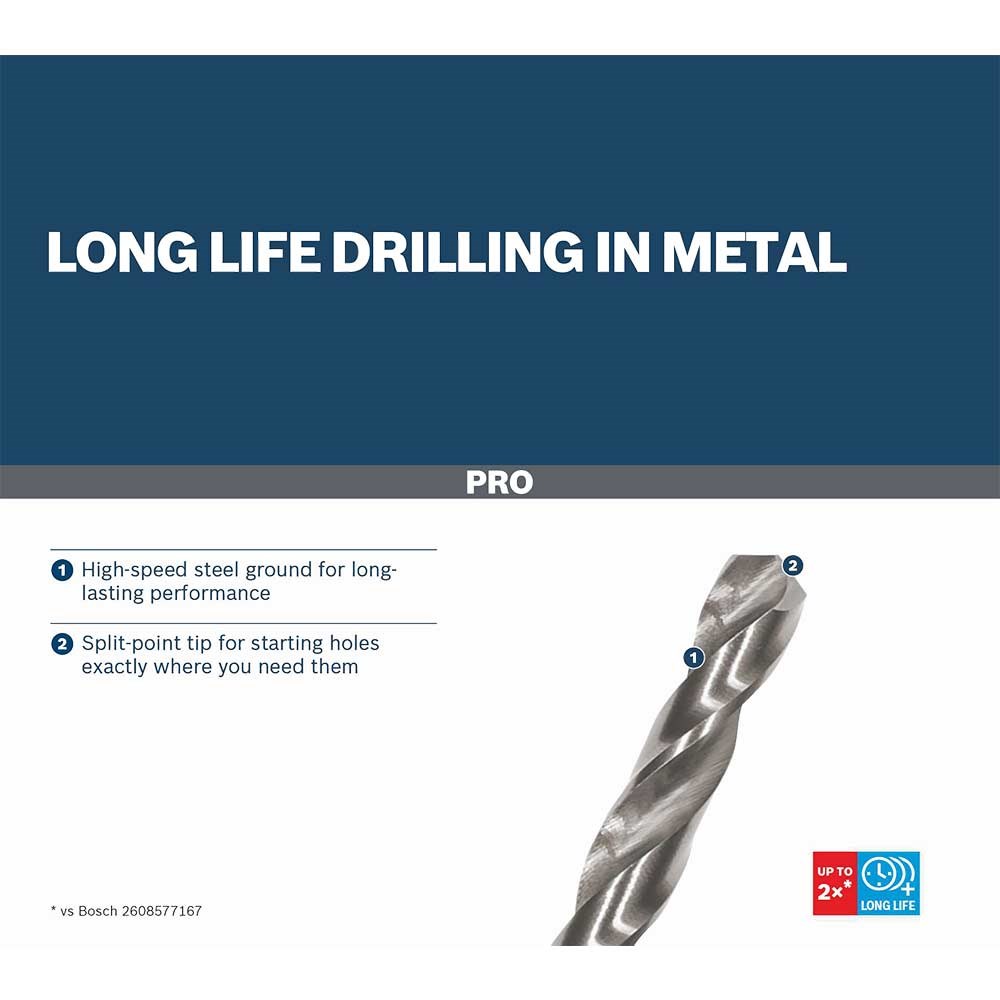 PROJAHN 10 Pieces Set HSS-G Twist Drill Bit, Works Standard, Reduced