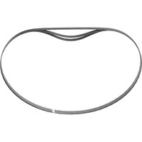 Milwaukee M18 Series Bandsaw Blades