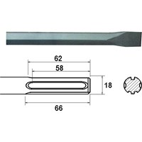 Faithfull SDS Max Flat Chisel