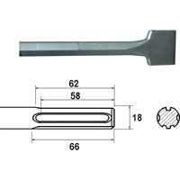 Faithfull SDS Max Straight Scaling Chisel