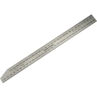 Moore and Wright Imperial Rule for Combination Set