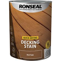 Ronseal Quick Drying Decking Stain