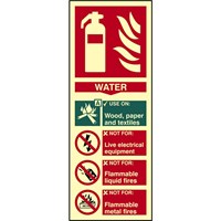 Scan Water Fire Extinguisher Sign Scan Water Fire Extinguisher Sign
