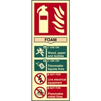 Scan Foam Fire Extinguisher Sign Scan Foam Fire Extinguisher Sign