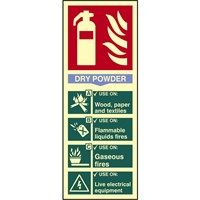 Scan Dry Powder Fire Extinguisher Sign Scan Dry Powder Fire Extinguisher Sign
