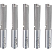 Trend 5 Piece Kitchen Worktop Fitters Pack Trend 5 Piece Kitchen Worktop Fitters Pack