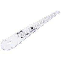 Trend Router Compass Trend Router Compass